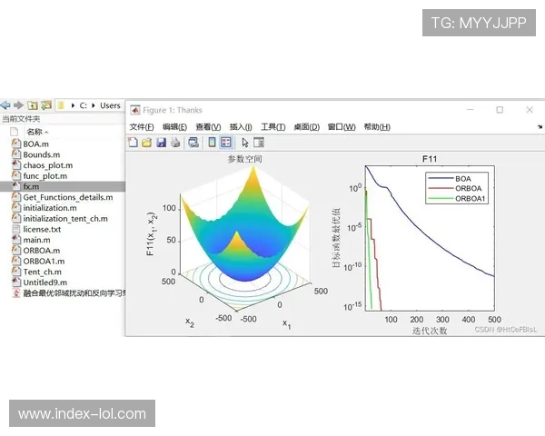 自适应学习算法优化训练计划 动态调整课程难度